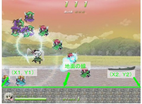 ソウルアンカー Zweiコミケ新作東方同人ゲーム ソウルアンカー プログラミング話２ ステージマップの作り方